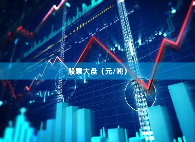 股票大盘（元/吨）